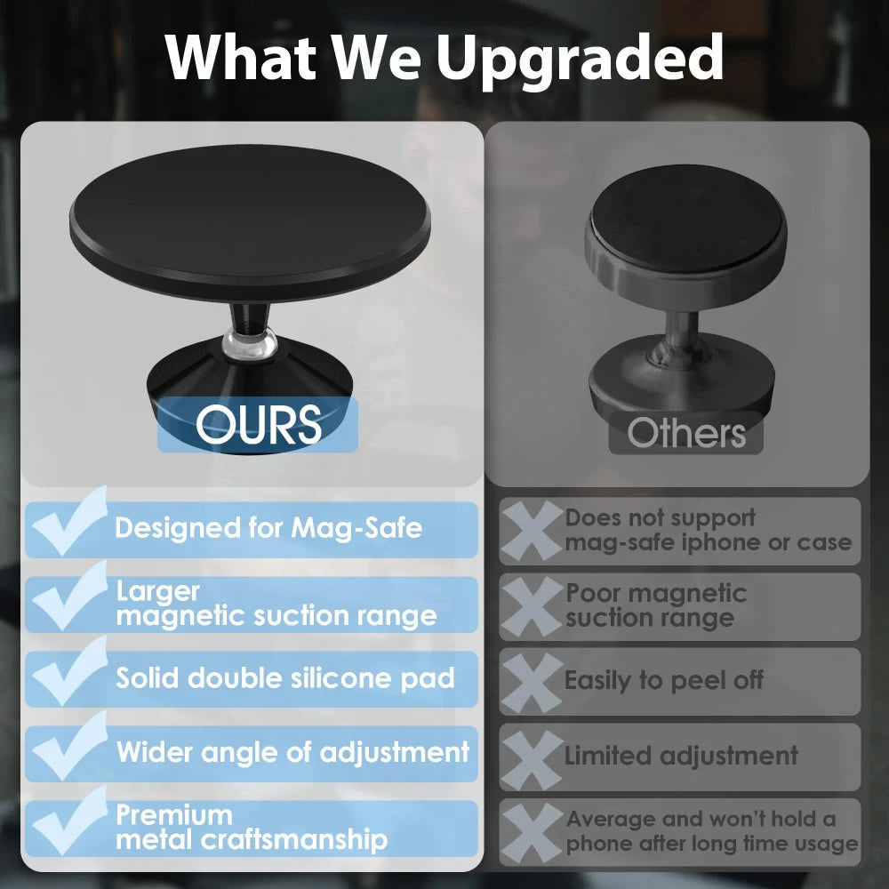 Gym Mate Magnetic Phone Mount
